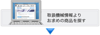 ご購入の手順1