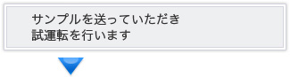 ご購入の手順7